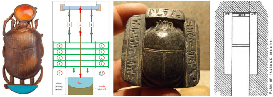 Scarab Amulet Dung Beetle Ancient Egyptian Artifact
